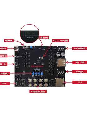 杰里AC6966B4开发板