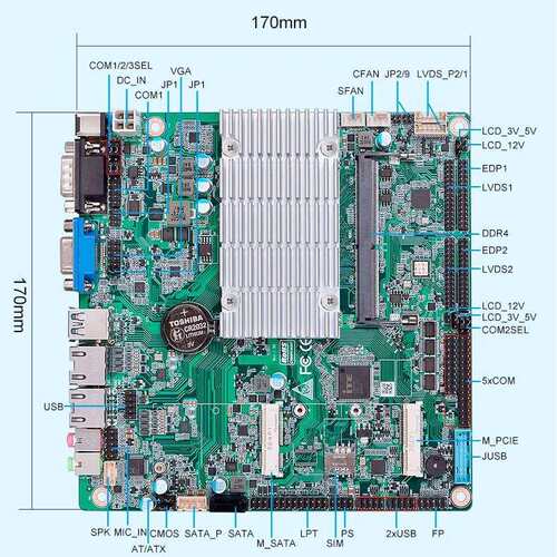 派勤J4125工控主板迷你ITX低功耗双网6串口17x17收银广告一体机