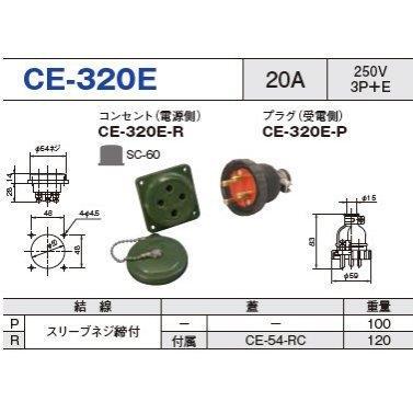 日本taiwa-denki泰和電器叉车充电用连接器H-108-R/P