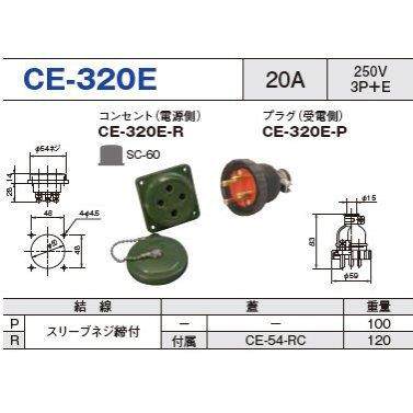 日本taiwa-denki泰和電器叉车充电用连接器H-108-R/P
