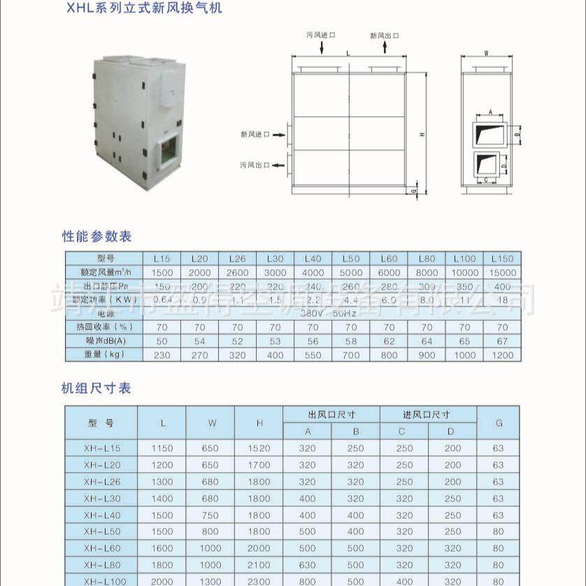厂供新应家 立式风气机 XH换新XHL风换气机