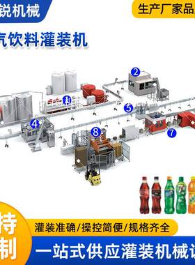 厂家直供高产量全自动果粒果汁定量灌装机包装机全自动生产