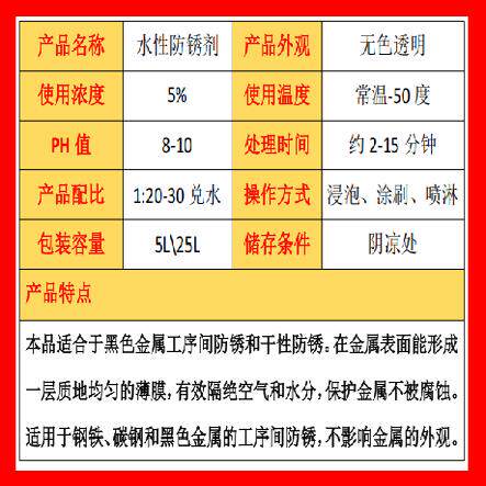 水性防锈剂工业防锈剂液软膜薄层快干型脱水防锈长期防锈液