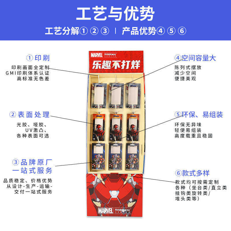 礼品预包瓦楞纸货架 斜面挂钩易组装便运输出口贸易帮卖货纸展架,商业/办公家具,门型展架/丽屏展架,淘宝优惠券,粉丝福利购,淘宝优惠卷