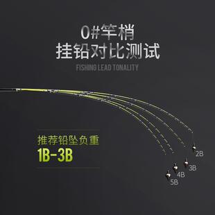 筏道竿稍夹不断筏钓竿稍夜光稍不断玻纤筏杆稍苗子竿尖