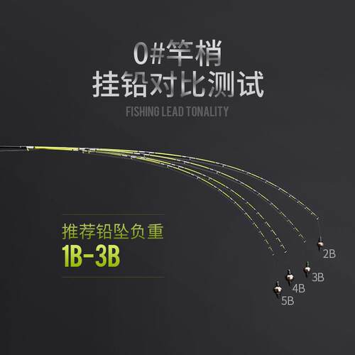 筏道竿稍夹不断筏钓竿稍夜光稍不断玻纤筏杆稍苗子竿尖
