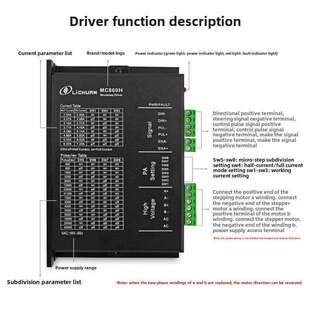 新立川Mc860H两相步进驱动器Io控制5V24V脉冲低噪声步进驱动器