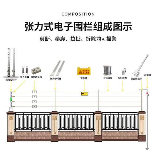 张力电子围栏 学校周界防警系统 张力主机 东莞拓天电子围栏厂家