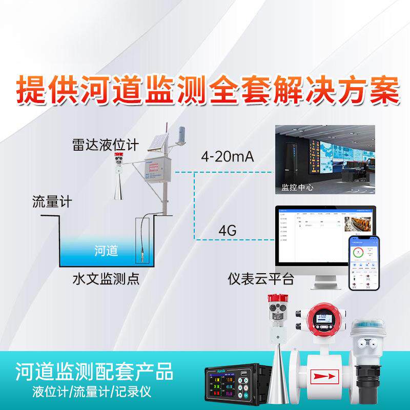 邦特尔雷达液位水位计智慧水务液位监测防腐防爆80G高频水位控制