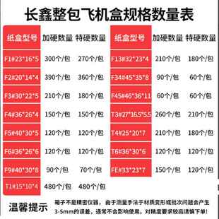 手幅JYA包盒装 飞机机盒纸箱快递长方形盒服装 特硬小号飞盒子定