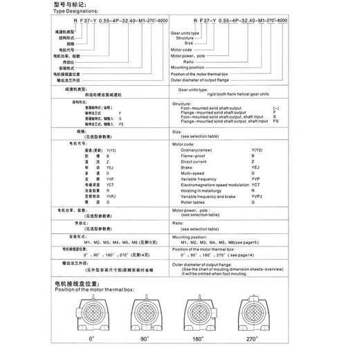 R17/R27/R37/R47/R57/R67/R77/R87系列斜齿轮减速机 卧式减速器