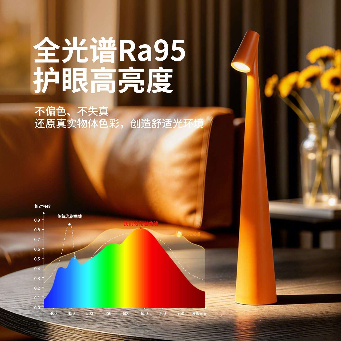 北欧读现代设计充小台灯桌中面阅看书电护眼式装饰卧室氛充电款设