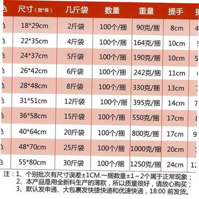 Food bag white plastic bag red jacket thick hand carry