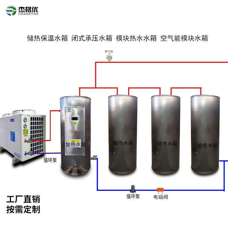 空气能模块水箱辅助电加热水箱热泵承压储热水箱闭式工程保温水箱
