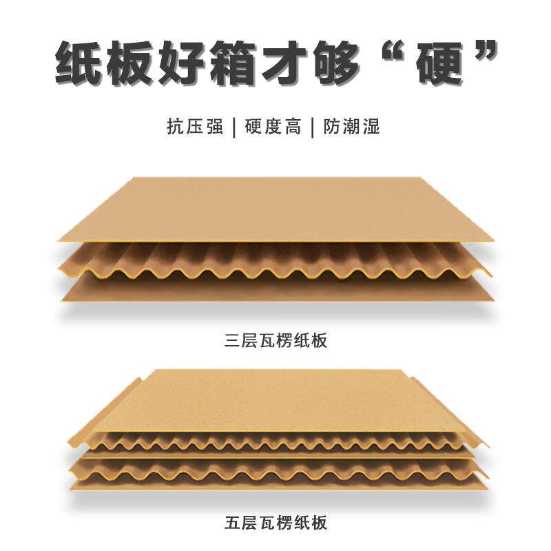 鞋盒快递纸三硬加厚纸箱侧OPK箱开口物流运特输球鞋加固层纸箱子