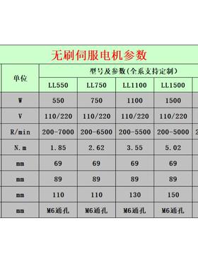 无机550W220V刷电大功率装高转速调速器控制器套打木工砂带锯片钻