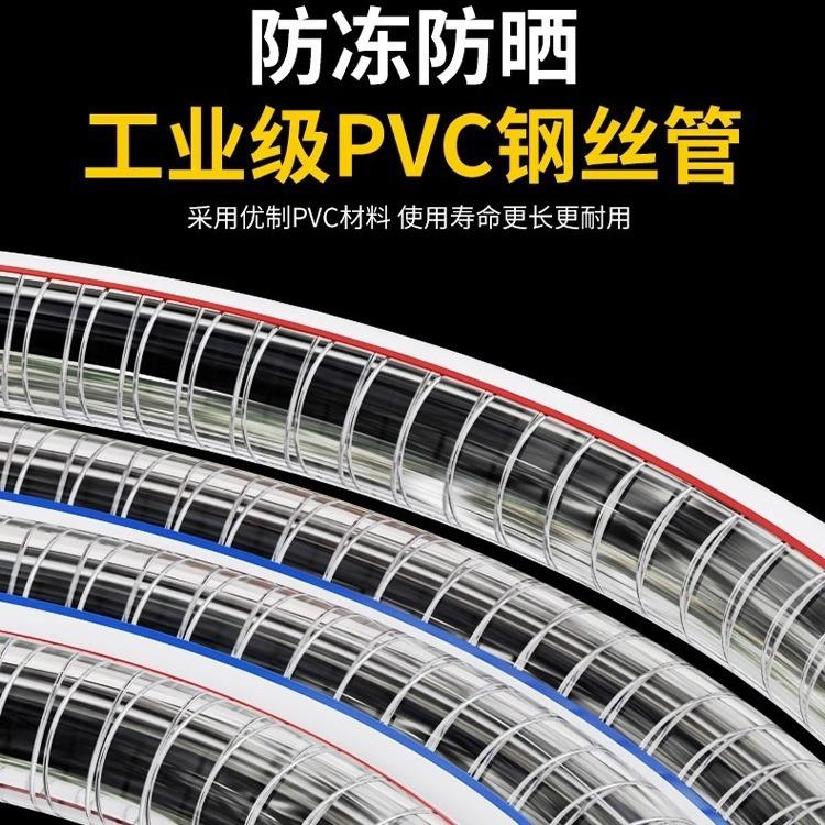 一抖尿素汽油柴油油管车载应急包