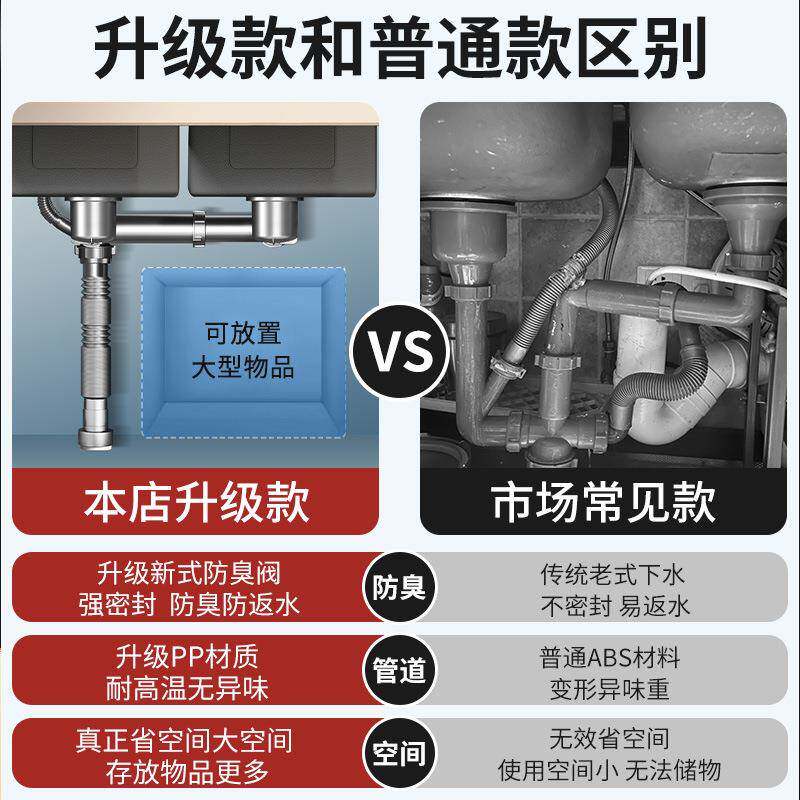 水槽防臭全套双槽排水管通用厨房洗菜盆下水管配件洗碗水池下水器