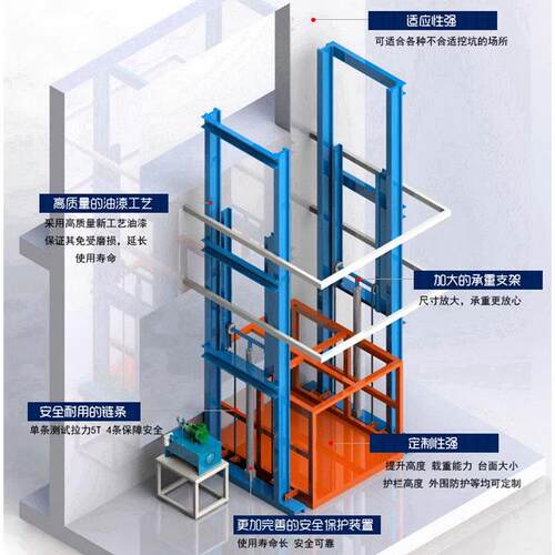 厂导房仓液压升降机四柱轨链条提升NRI机固定举升机防坠升降库货