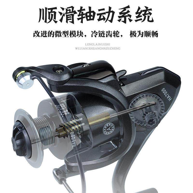新款直销跨境顺滑远投大号全金属线杯机芯路亚纺车轮渔轮海杆轮钓