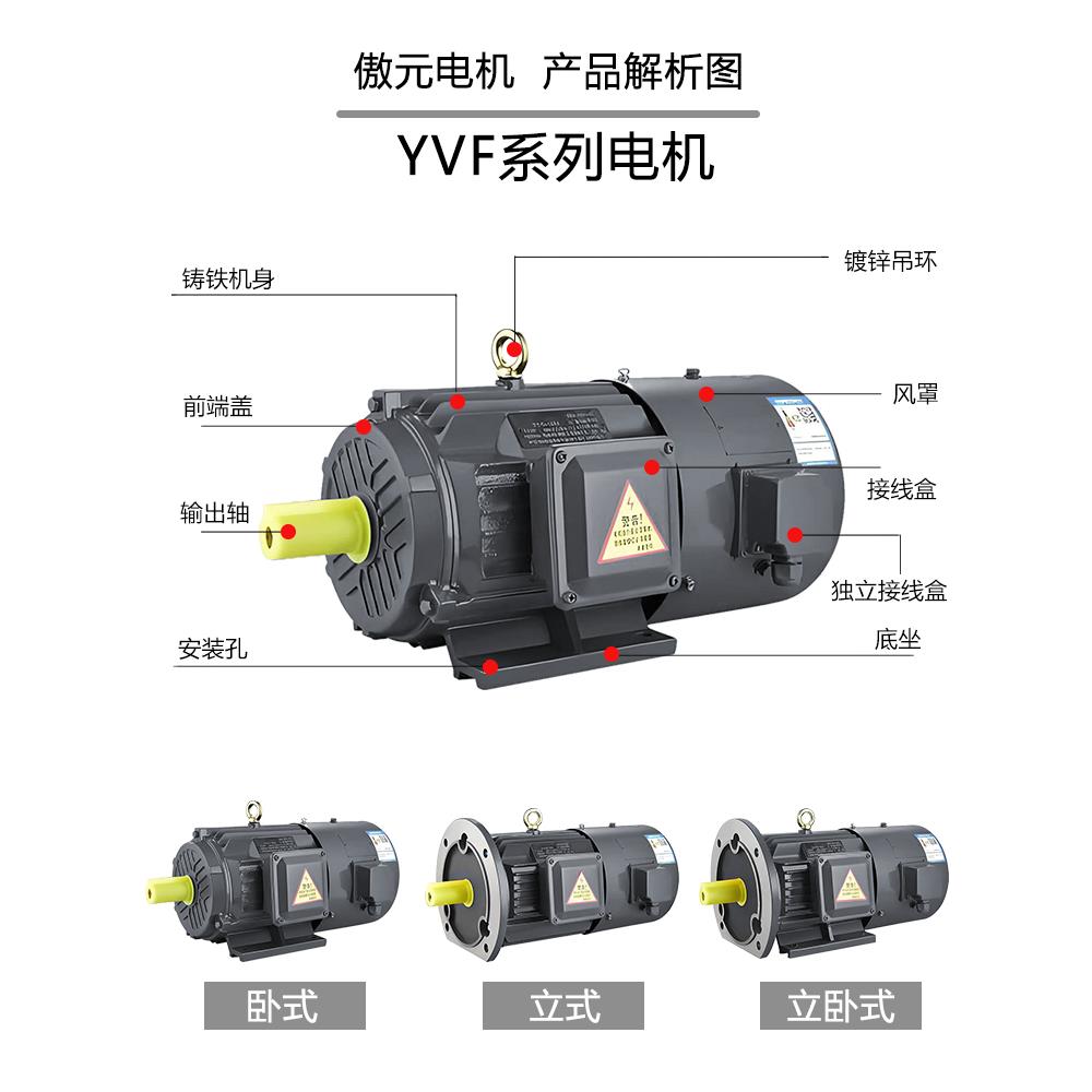 变频调速电机4KW/5.5/7.5/11/15KW380V变频电机YVP三相异步电动机