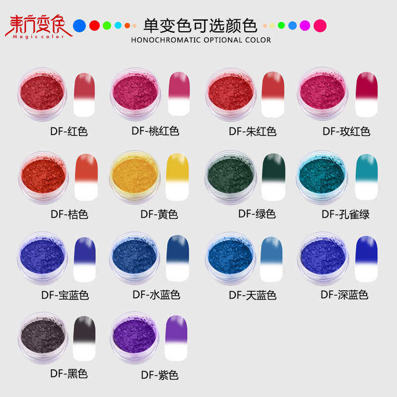 厂家直销 变色材料 测温颜料 温变粉 感温变色粉 宝蓝42/43度