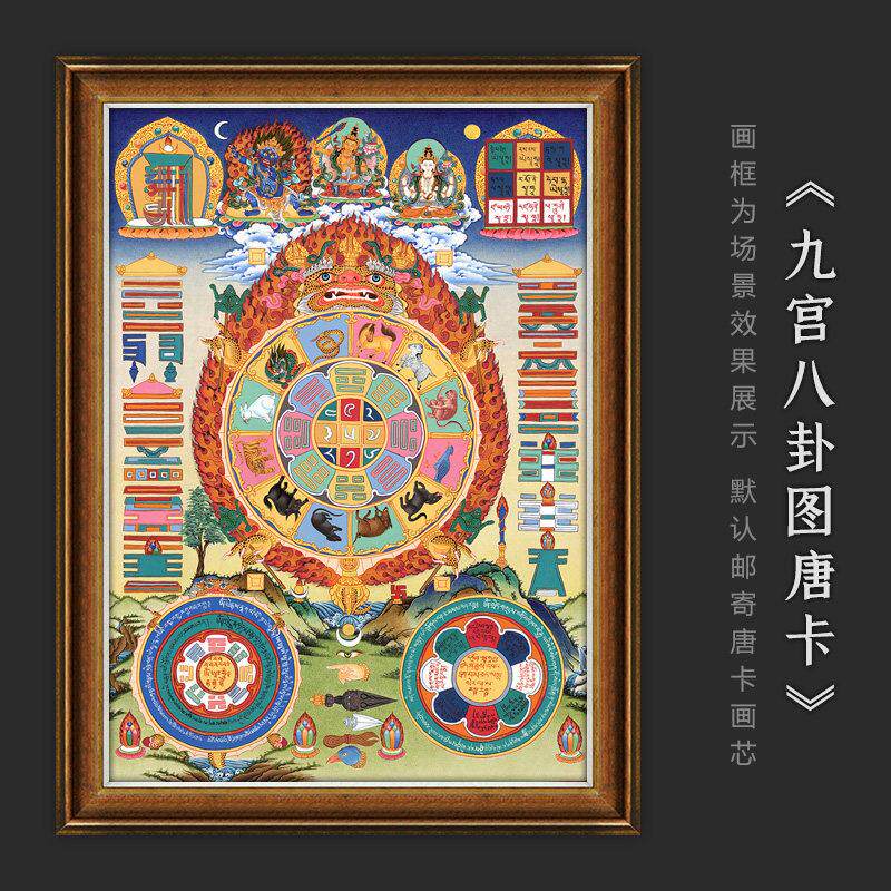 文殊九宫八卦图斯巴霍唐卡西藏客厅玄关背沙发景墙装饰挂画 画安