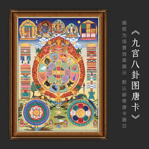 文殊九宫八卦图斯巴霍唐卡西藏客厅玄关背沙发景墙装饰挂画 画安