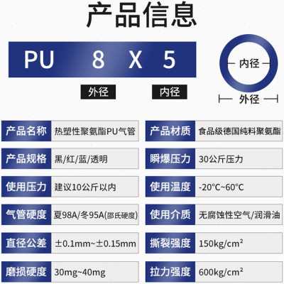 PU气管气动软管8*5高压气管空压机气泵接头气动配件4/6/8/10/12mm