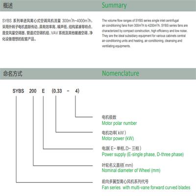 利达风Y机SYBS系列离心风机S亿BSUYW315E
