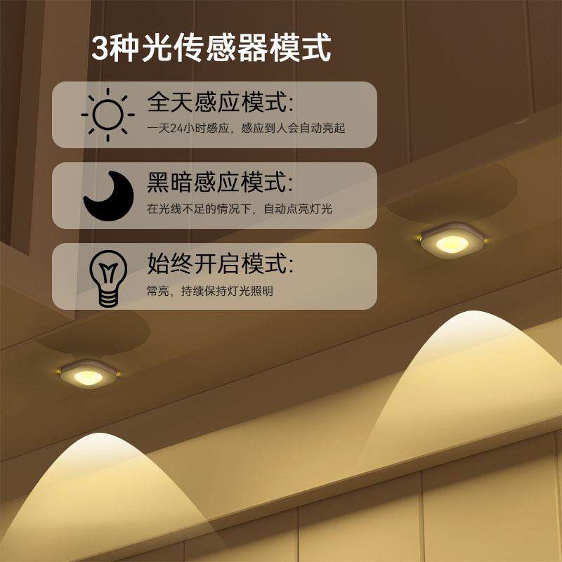 厨灯房柜子小夜走廊卧室224应宿d舍过道感灯人体感应橱柜灯三色le