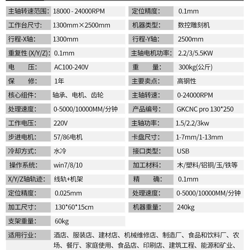 CNC1325数控木工雕刻机全自动金属铝板刻字机亚克力广告雕刻机