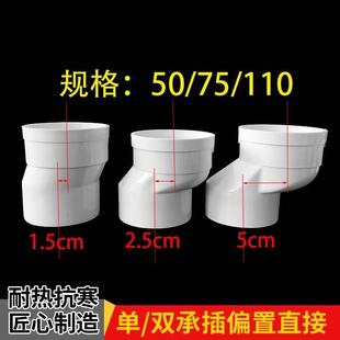pvc地漏偏心移位器75单承插50排水管偏移直接接头配件大全内插管