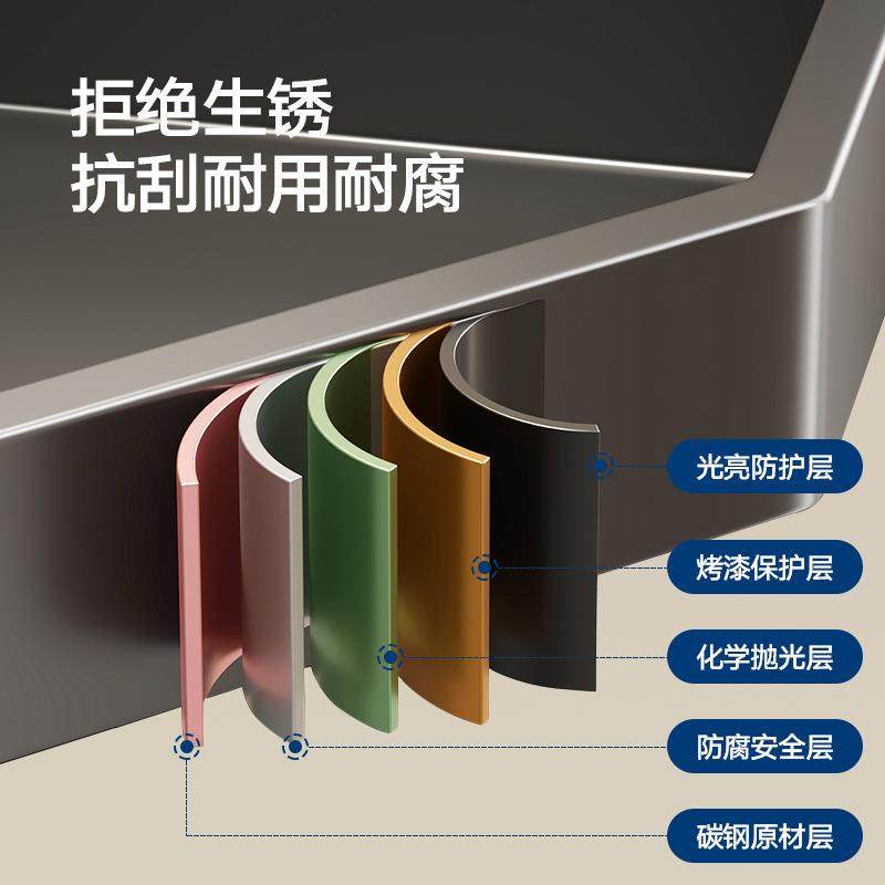 厨置房物架料不锈钢台面转角多功能整理角墙角调品调味85832169罐