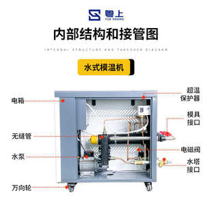 控温机模具智能加热机自动恒温机 厂家直供6 12KW水式 模温机油式
