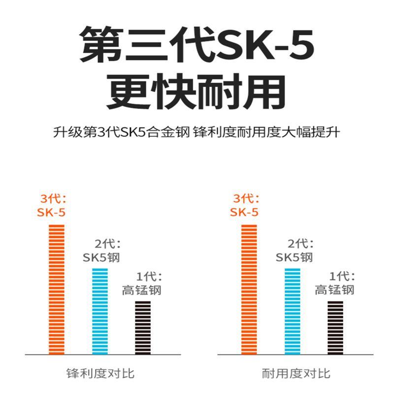 锯锯冷排骨锯锯肉锯子锯骨头羊骨手工冻肉厨房用锯锯火腿牛骨手动