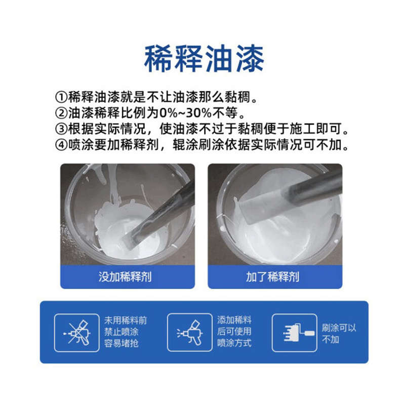 油漆稀释剂通用型 环保低味油漆调和剂 硝基漆胶印稀料喷码清洗剂