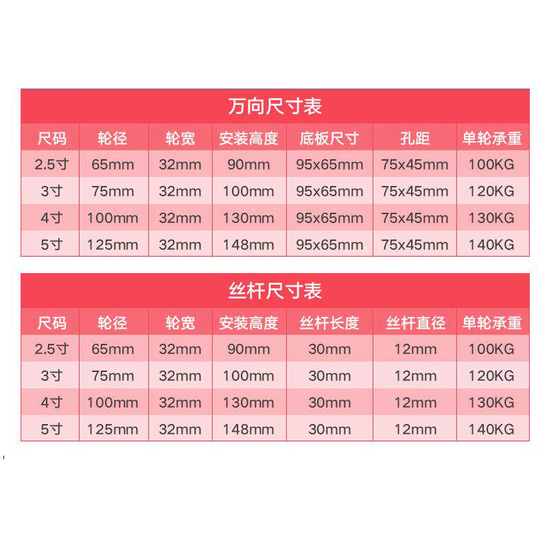 304不锈钢实心脚轮万2寸2.5寸3寸4寸刹5寸防水推防油向轮车车轮子