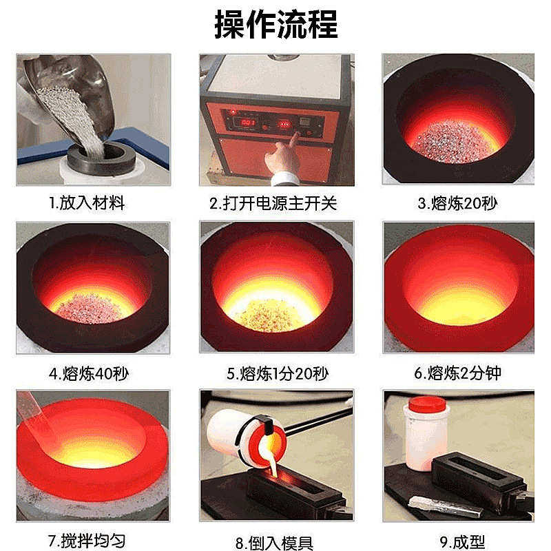 熔金机小型金属熔炼金银铜首饰中频炉冶炼铸造工业设备生产厂家,五金/工具,其他电热设备,淘宝优惠券,粉丝福利购,淘宝优惠卷