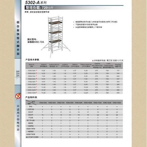 双宽式铝合金快搭脚手架5302-52A62A72A82A92A102A112A