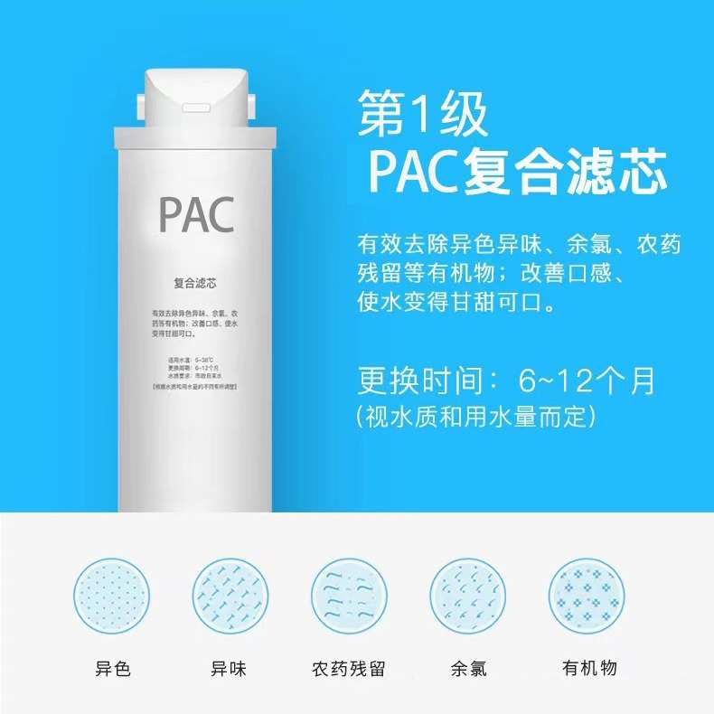 净水器配件净水机滤芯家用PAC滤芯400G大通量通用RO反渗透膜过滤
