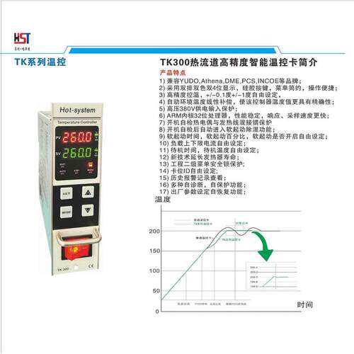 热温控hst直销tk300流道厂家研发温控卡 哈斯特仪器工厂自主