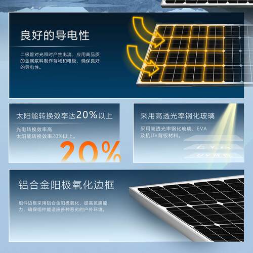 家能用太阳光伏发电系统全套SN-SCI4820V并离网2储能逆控一体机供