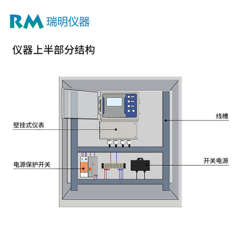多参数水质分析仪 自来水水产养殖在线监测系统 柜式水质监测仪,五金/工具,水质分析仪,淘宝优惠券,粉丝福利购,淘宝优惠卷