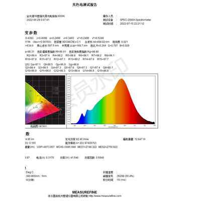 全光谱护眼灯 高显色吸顶灯Ra98天猫智能客厅灯无蓝光危害 无频闪