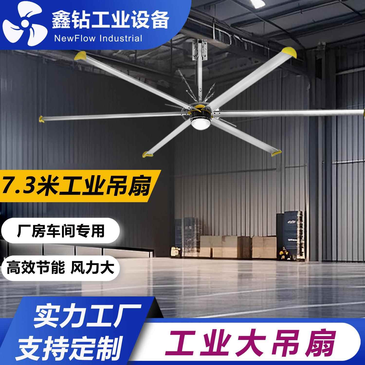 永磁大型工业吊扇厂房车间篮球场养殖场通风降温大功率风扇7米3