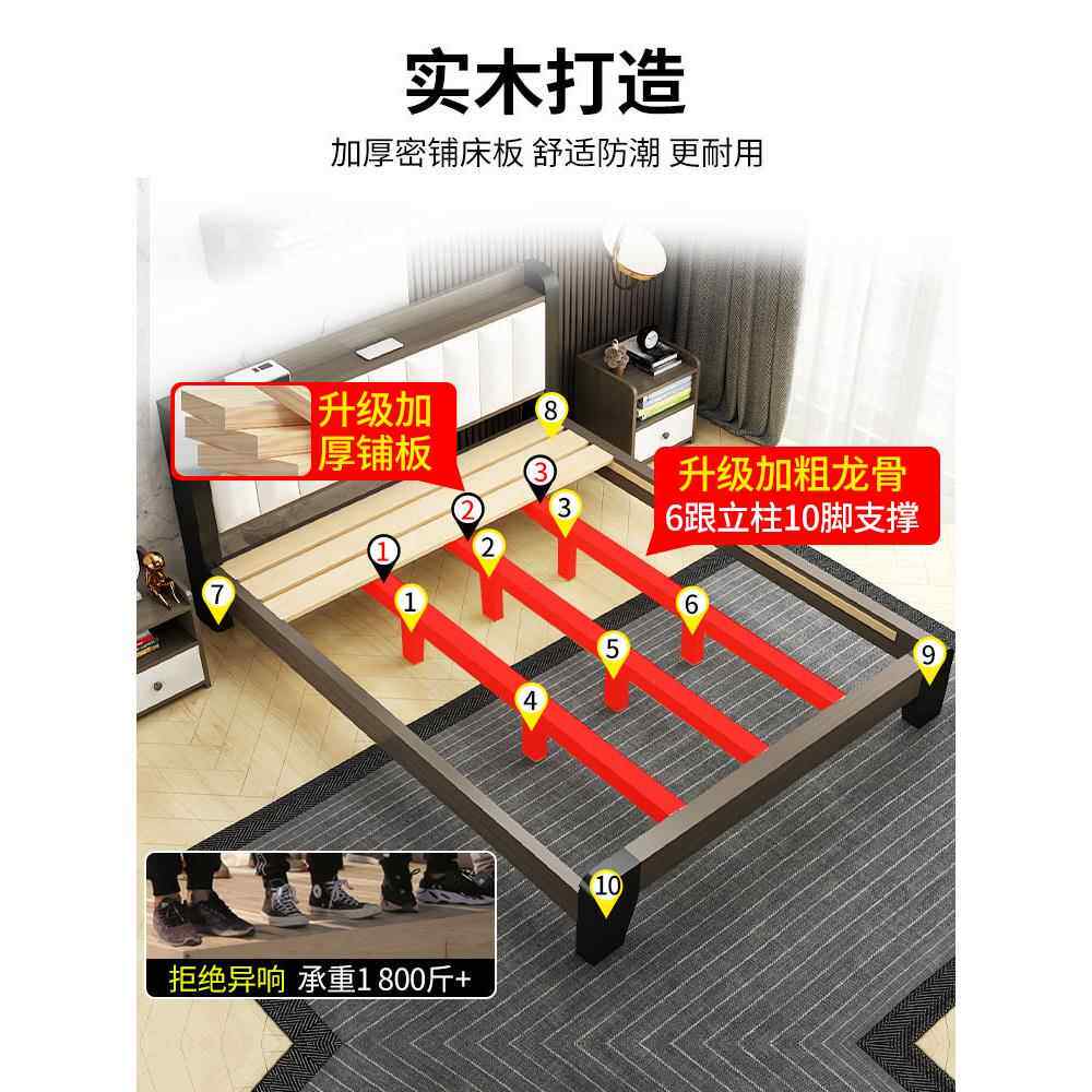 ZQ实木床现代简约家用1.8m主卧双人大床经济型1.5m床小户型简易床