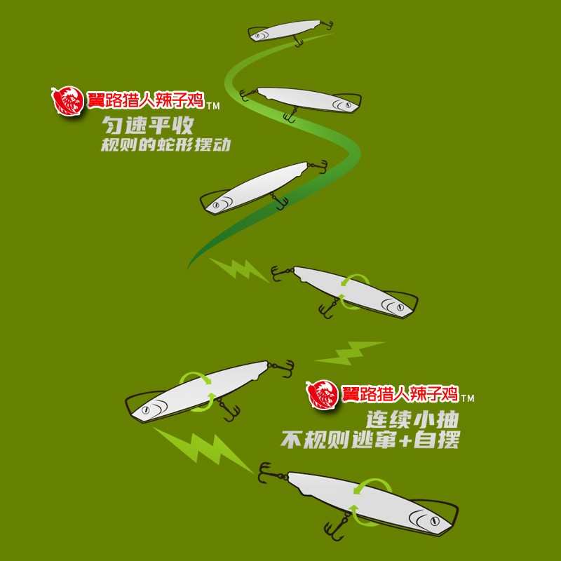 翼路猎人辣子鸡沉水铅笔路亚饵远投野钓翘嘴海鲈鱼通用路亚假饵