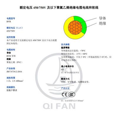 起帆电线电缆BVR10/16/25/35/50/70/95平方单芯多股软电源线零剪