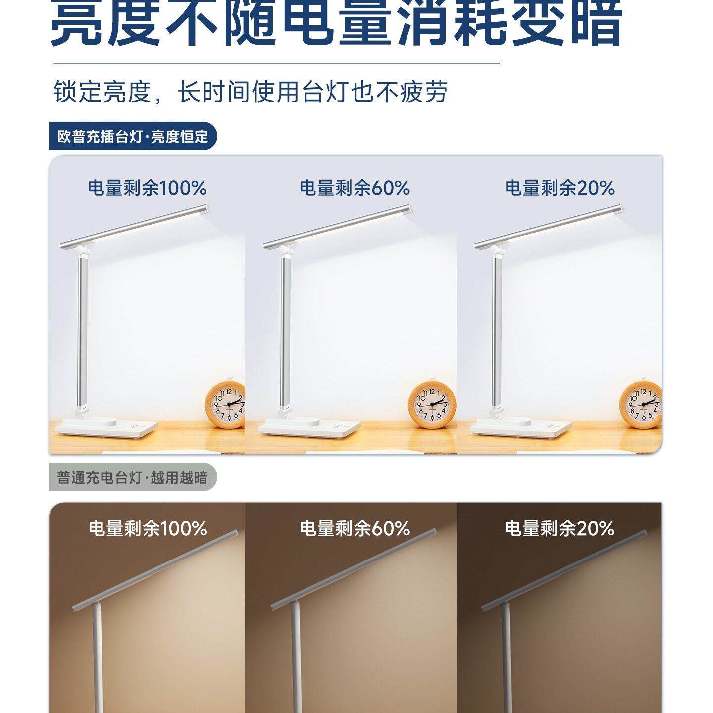 欧普led台灯护眼书桌专用小学生折叠阅读儿童学习充电插电两用式